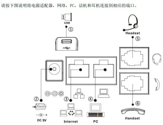 통화 상태 표시 아이콘