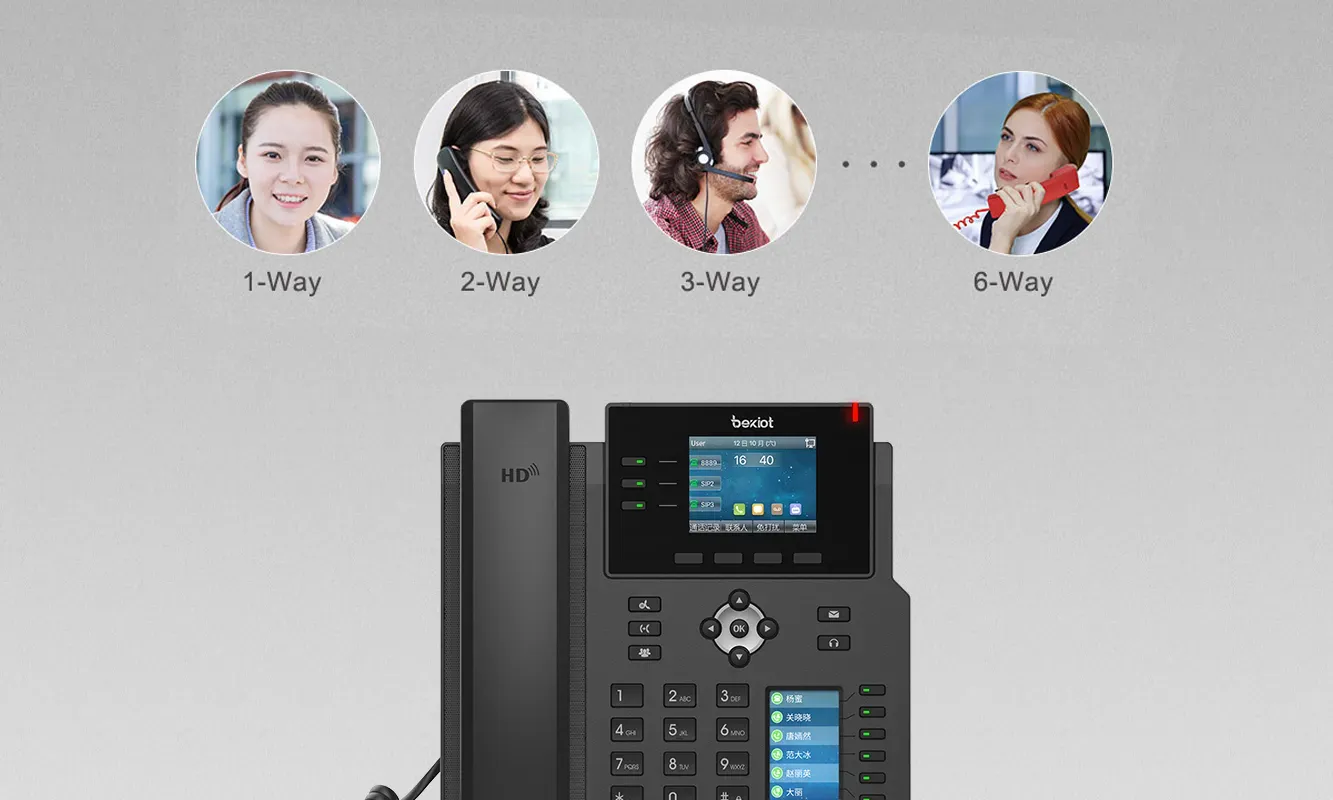 Supports 6-Way Conferencing for Efficient Collaboration