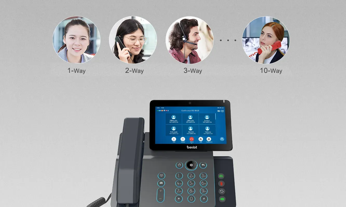 10-Way Conferencing
