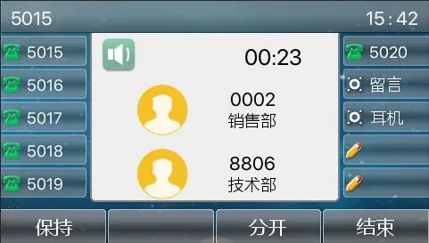 Three-way conference call