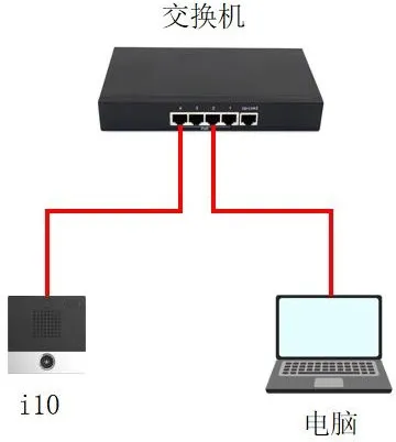 Device and PC connection diagram