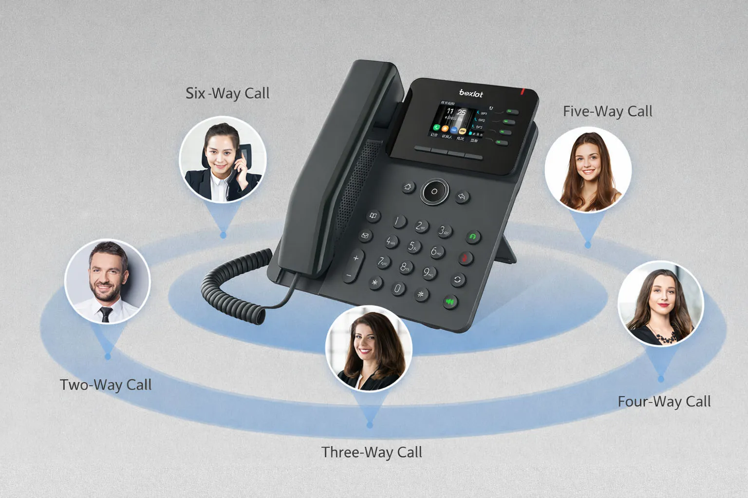 Six-party voice conferencing for efficient collaborative work