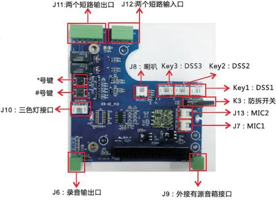 i12 배선 참고 자료