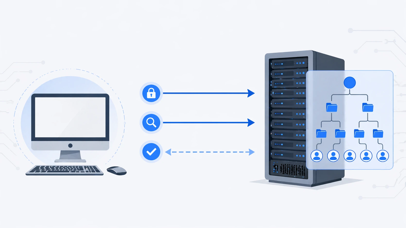 IP PBX 환경에서 LDAP은 종종 중앙 디렉터리, 통화 플랫폼 및 사용자 엔드포인트를 연결합니다. IP PBX 환경에서 LDAP은 종종 중앙 디렉터리, 통화 플랫폼 및 사용자 엔드포인트를 연결합니다.