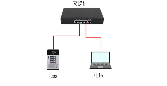 장치 및 컴퓨터 연결 다이어그램
