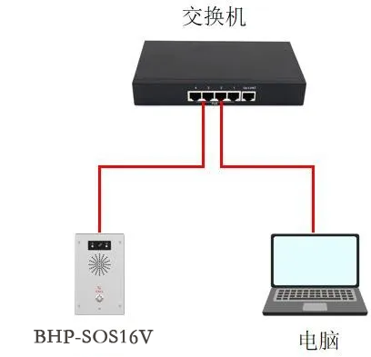 장치 및 컴퓨터 연결 다이어그램