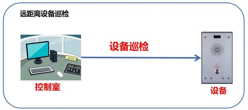 오디오 자가 테스트 장면