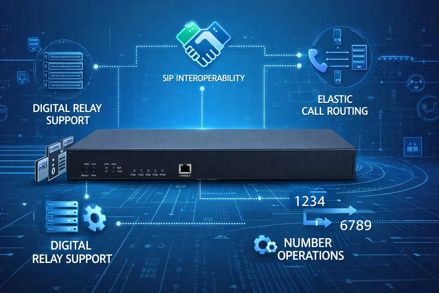 T1 E1 PRI 지원, SIP 연동, 통화 라우팅, 번호 변환, 복원 기능을 포함한 트렁크 게이트웨이 주요 기능