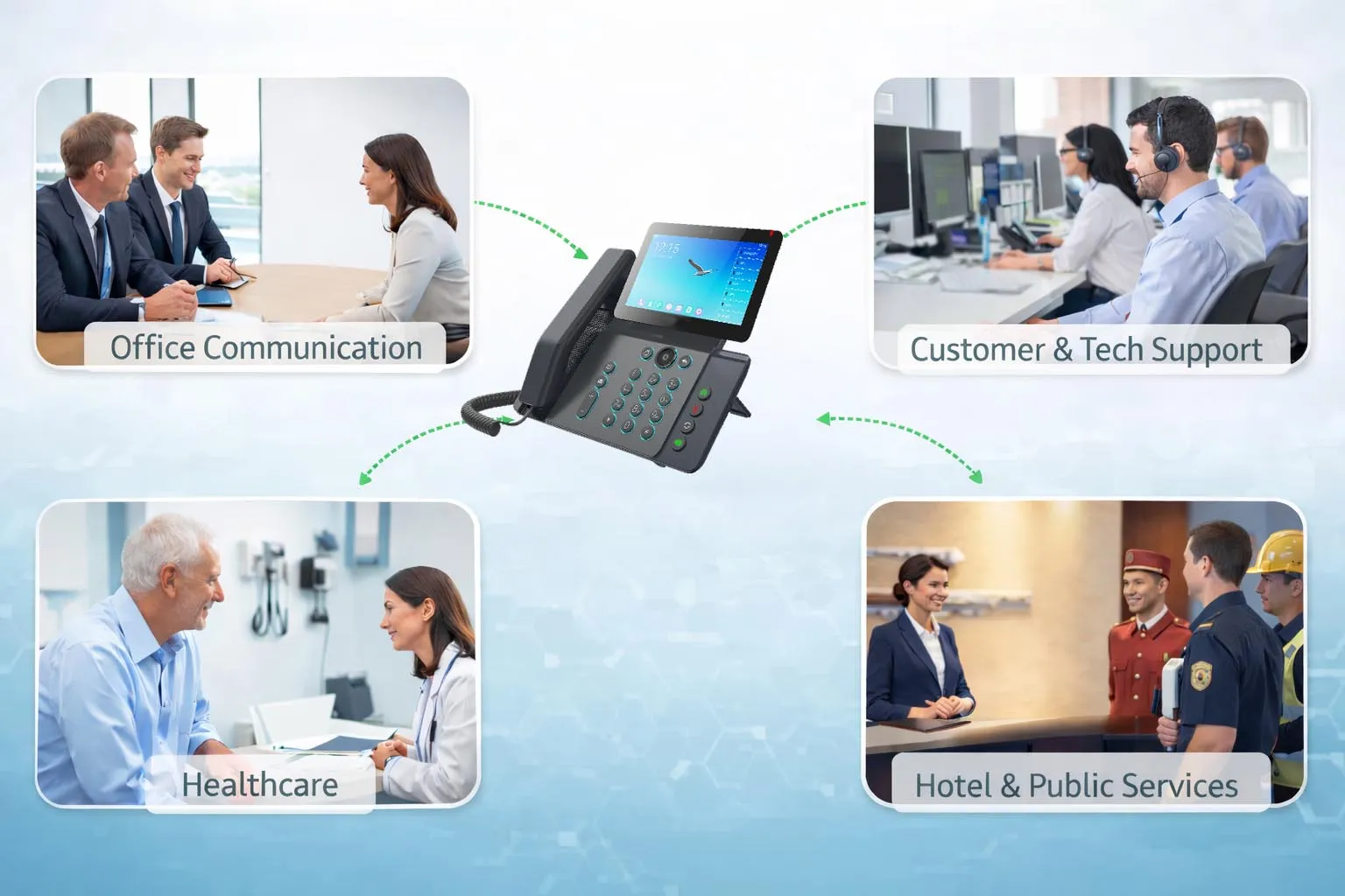 3자 통화 활용 사례: 사무실 접수, 고객 서비스, 의료 조정 및 산업 지원 통신