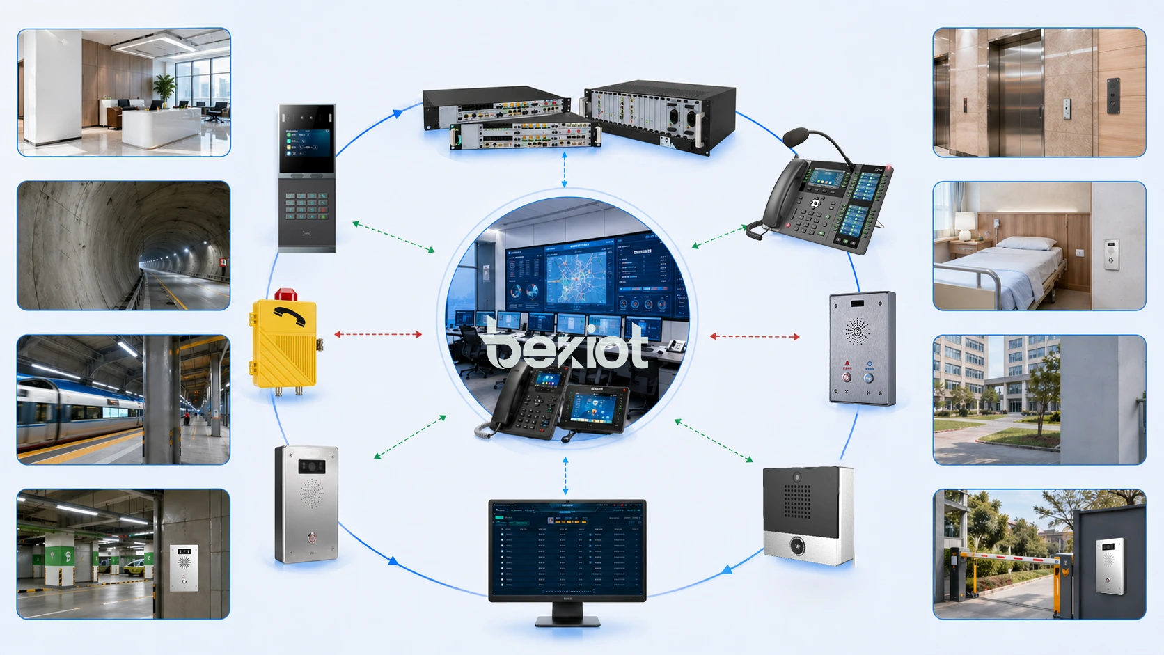 실제 배치 계획에서 호출 버튼의 장점은 무엇인가?
