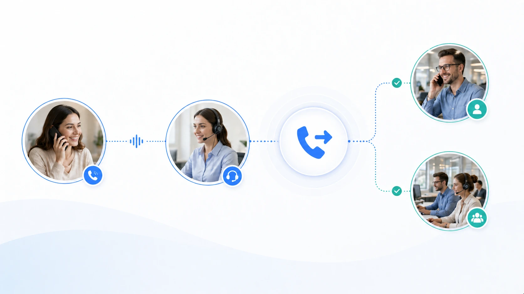 사무실 통신 시스템에서 안내 데스크 직원이 진행 중인 통화를 정확한 부서로 전환하는 기업용 통화 전환 과정