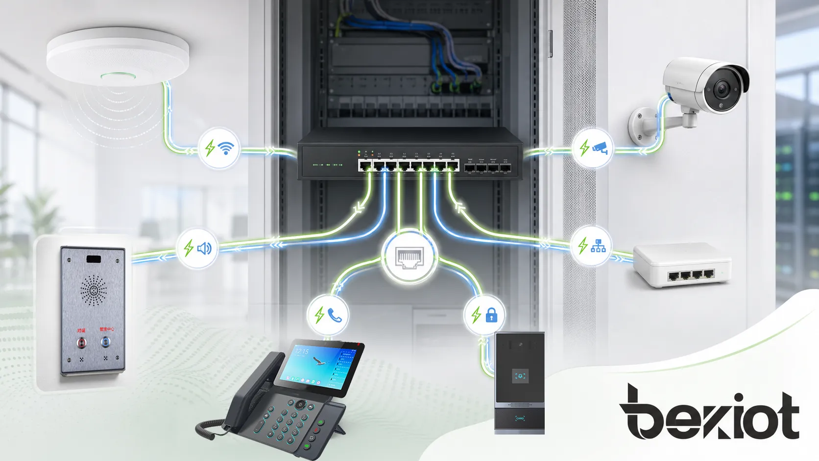 PoE+ 특징: 단일 케이블 전력 및 데이터, 중앙 집중식 전력 관리, 더 높은 전력 출력, 연결된 네트워크 장치