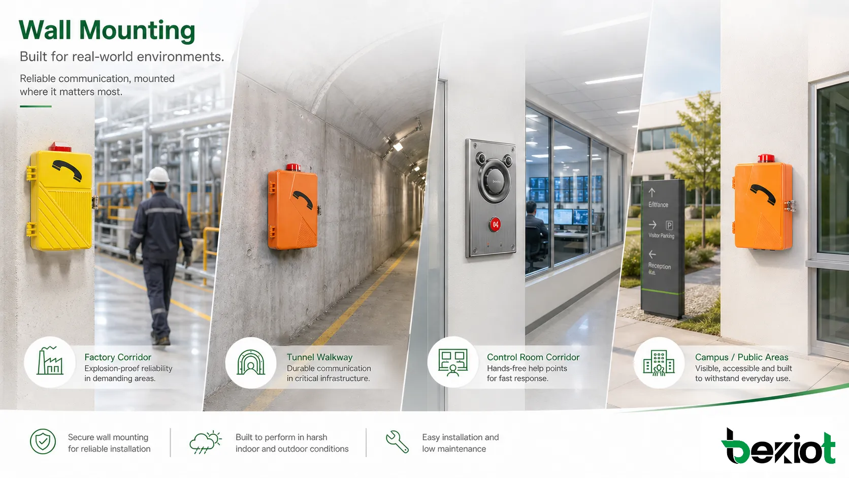 벽면 설치란 무엇이며 주로 어떤 분야에 적용되는가?