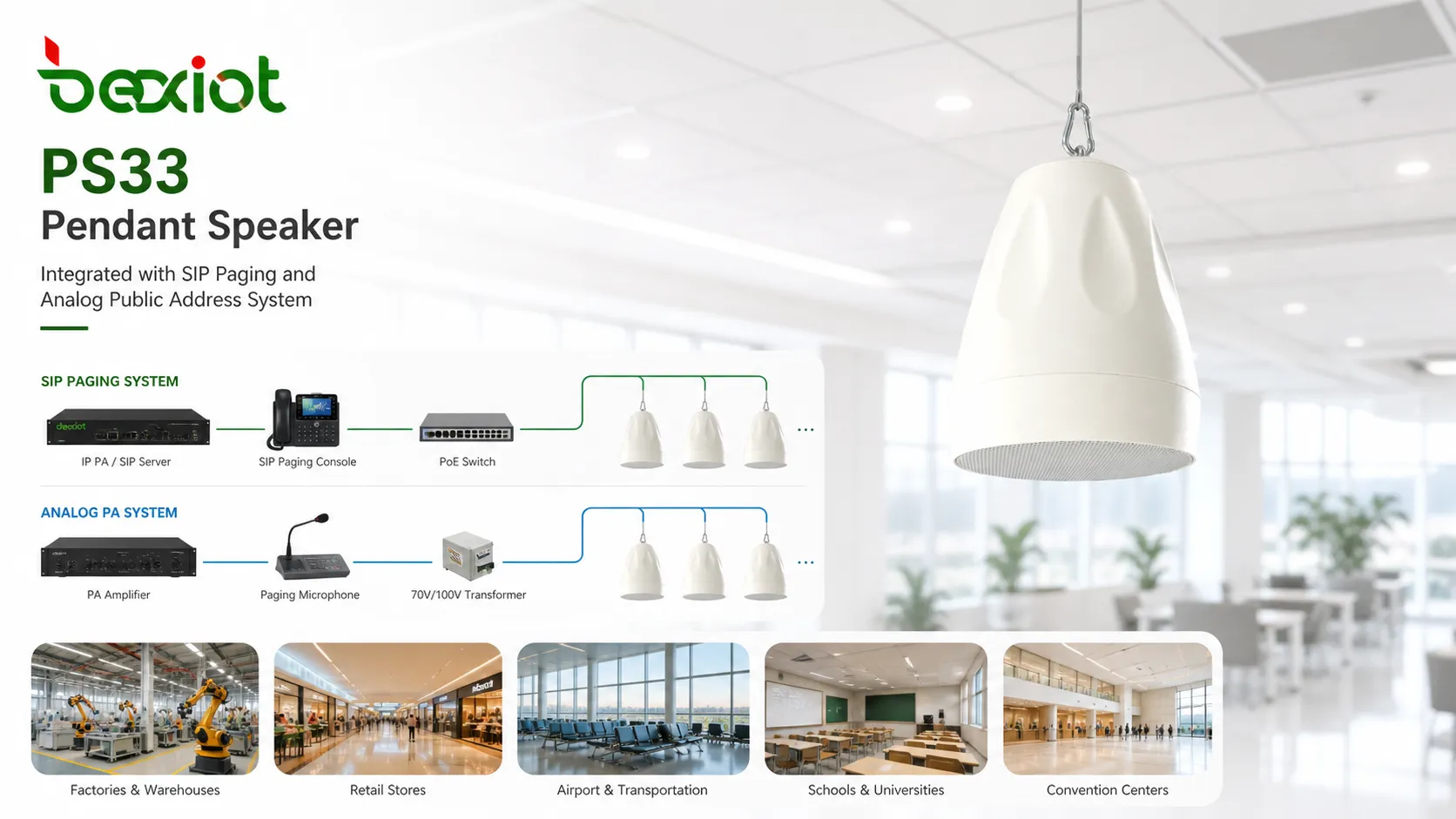 SIP 페이징 및 아날로그 공공 방송 시스템과 통합된 PS33 Pendant Speaker