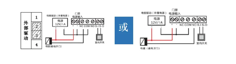 내부 전원 공급 모드 연결도