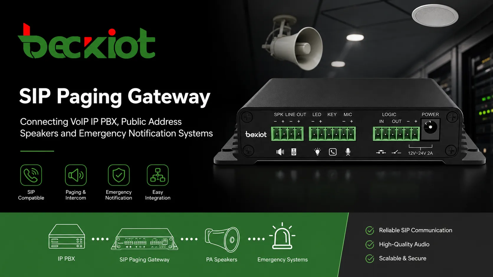 SIP Paging Gateway: VoIP, 공공 방송, 비상 알림을 연결하는 스마트한 방법