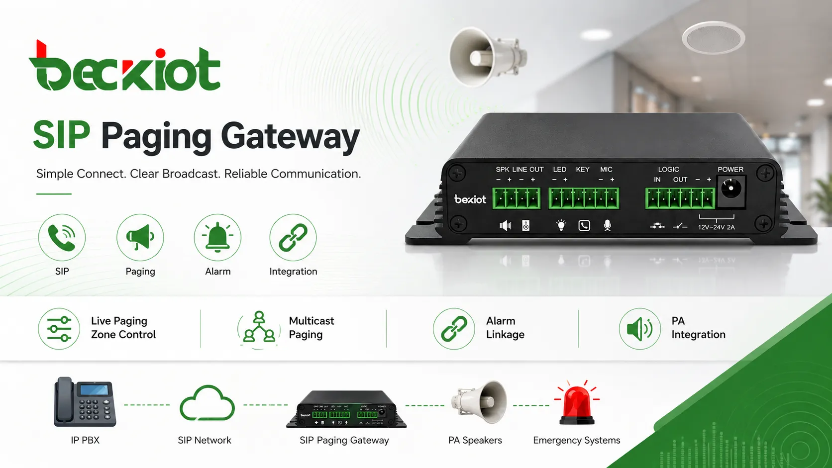 SIP Paging Gateway 기능: 실시간 페이징, 구역 제어, 멀티캐스트, 알람 연동, PA 통합
