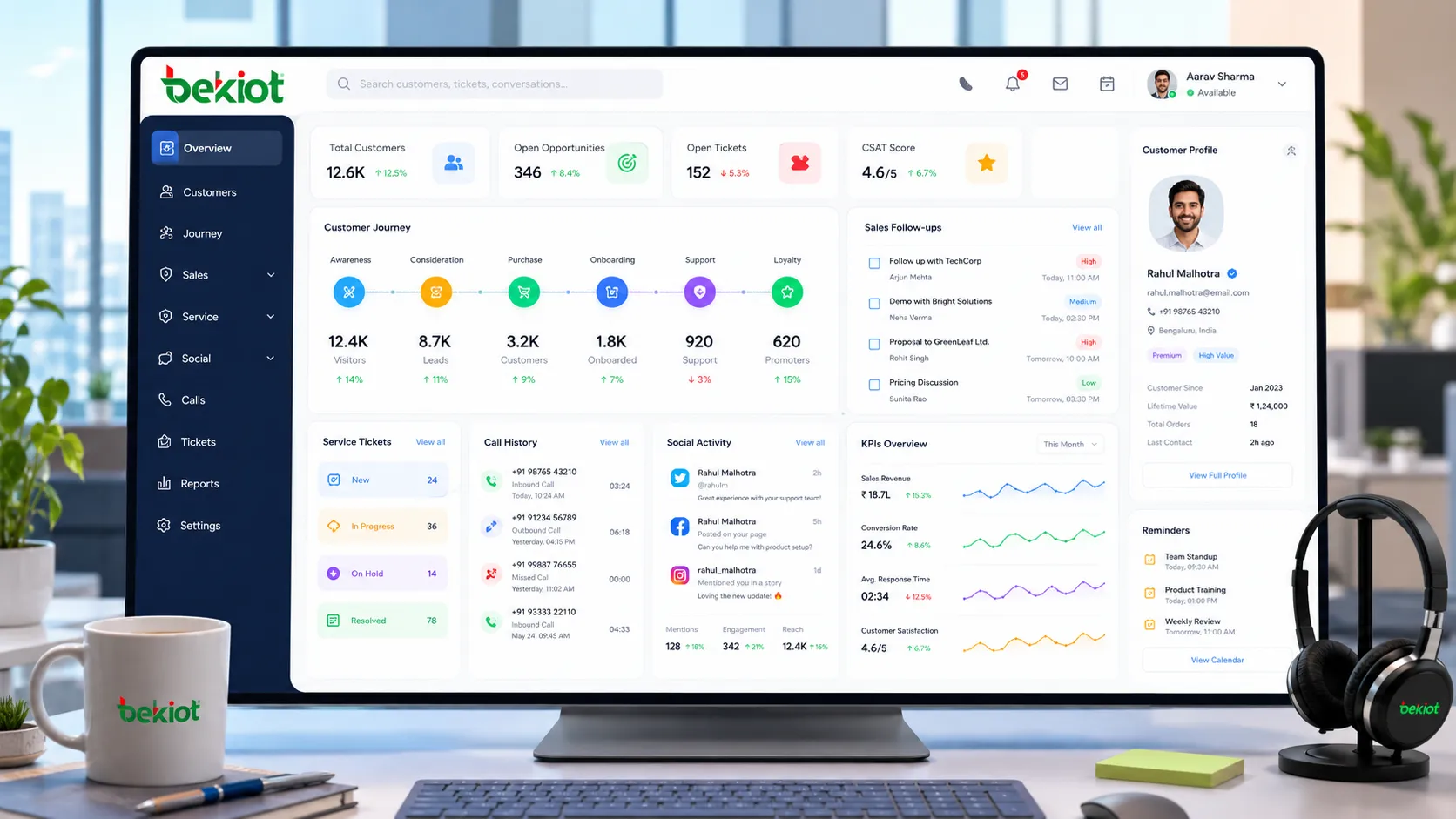 고객 여정, 영업 후속 조치, 서비스 티켓 및 소셜 활동을 보여주는 콜센터 CRM 및 SCRM 대시보드