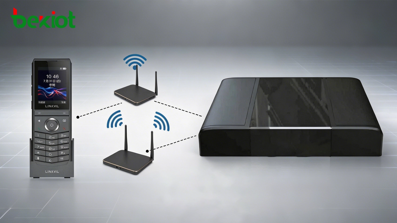 Wi-Fi 액세스 포인트 및 무선 SIP 핸드셋에 연결된 IP PBX 시스템