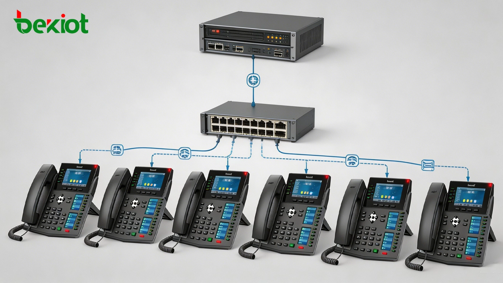 PBX 서버, PoE 스위치, 프로비저닝 및 여러 비즈니스 내선을 갖춘 기업용 IP 전화기 배포