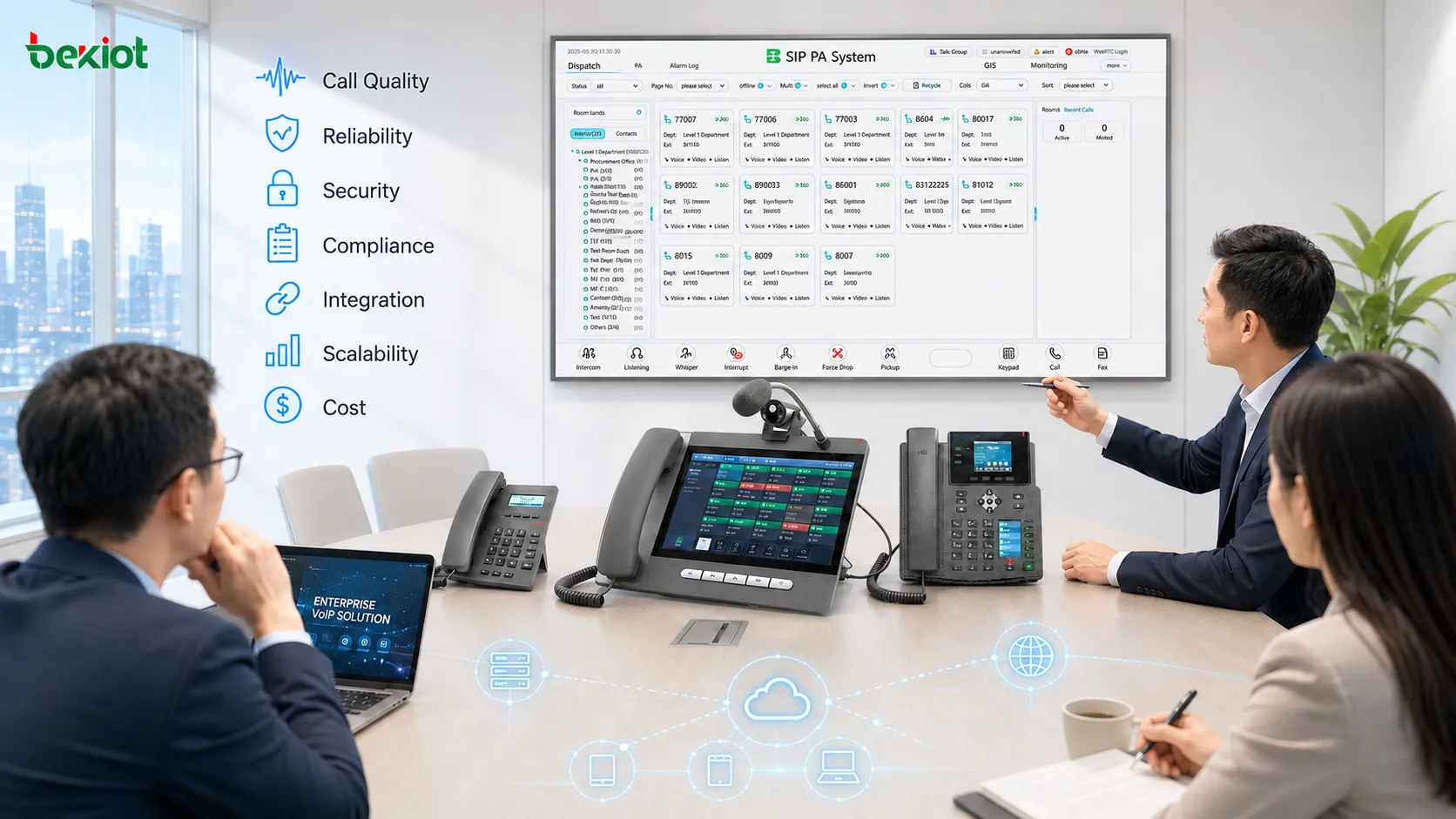 2026년 기업 VoIP 선택 요소로 통화 품질, 신뢰성, 확장성, 보안, 규정 준수, 통합, 비용 투명성을 평가