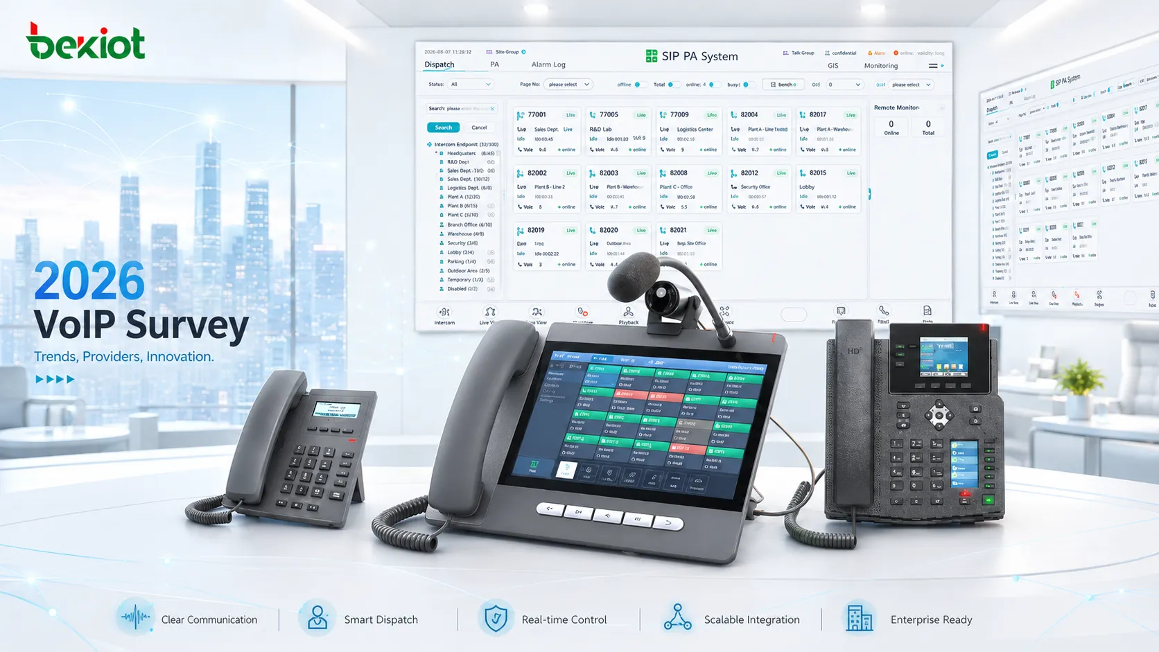 2026 VoIP 설문조사: Ooma 선두, AI 기능은 주요 약점으로 부상
