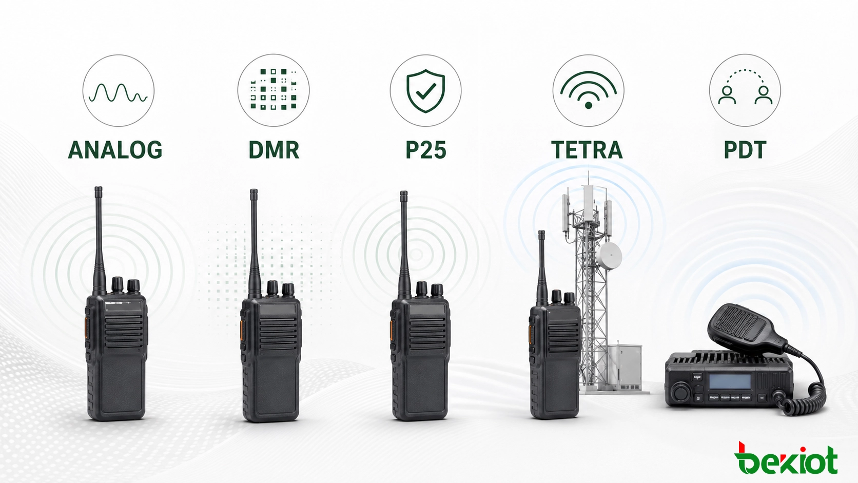 애플리케이션별 아날로그 라디오, DMR, P25, TETRA 및 PDT 비교