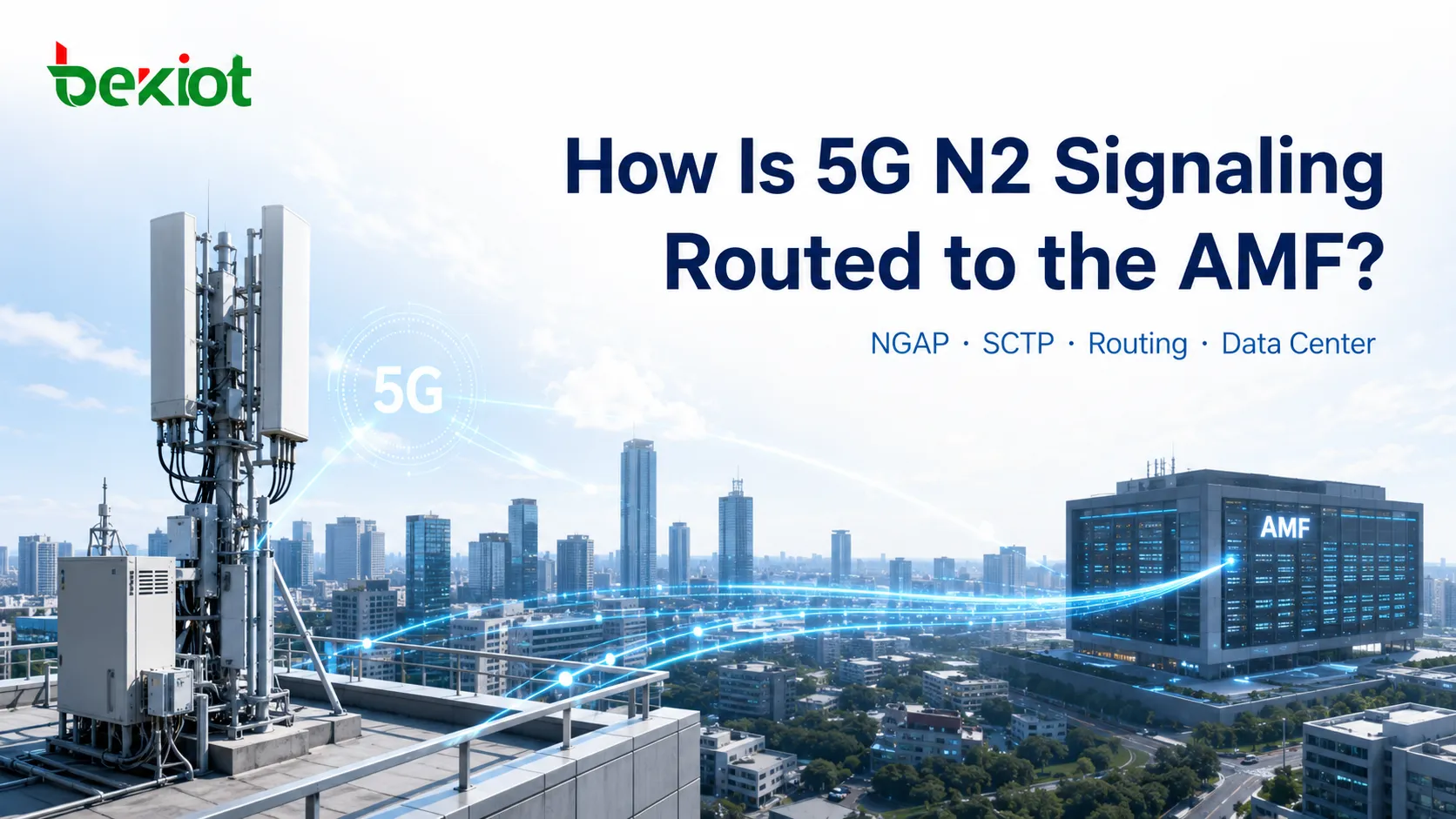 5G N2 시그널링은 어떻게 AMF까지 라우팅되는가?